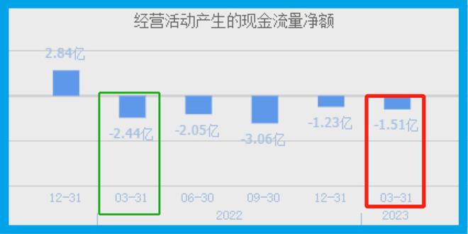 视觉检测机器人小龙头研发出PG电子智能包装生产线社保加仓股票放量(图8)