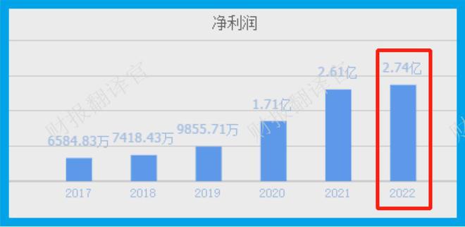 视觉检测机器人小龙头研发出PG电子智能包装生产线社保加仓股票放量(图2)
