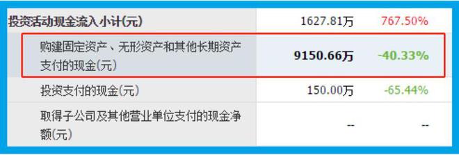 视觉检测机器人小龙头研发出PG电子智能包装生产线社保加仓股票放量(图10)