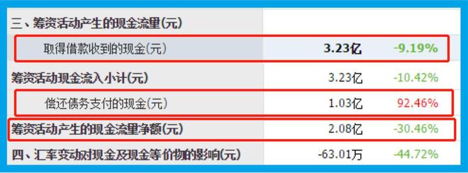 视觉检测机器人小龙头研发出PG电子智能包装生产线社保加仓股票放量(图11)