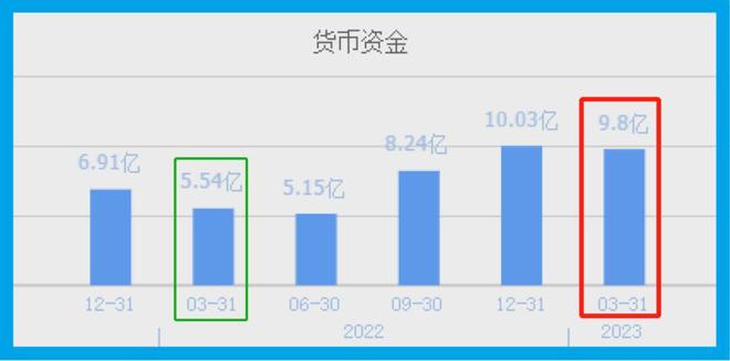 视觉检测机器人小龙头研发出PG电子智能包装生产线社保加仓股票放量(图13)