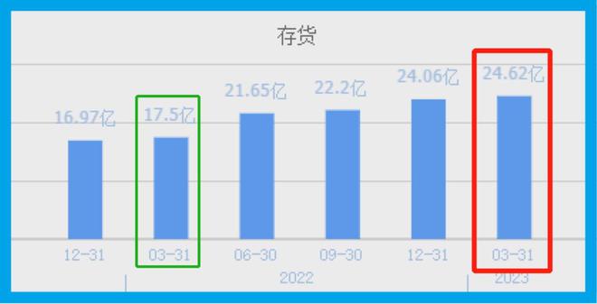 视觉检测机器人小龙头研发出PG电子智能包装生产线社保加仓股票放量(图14)
