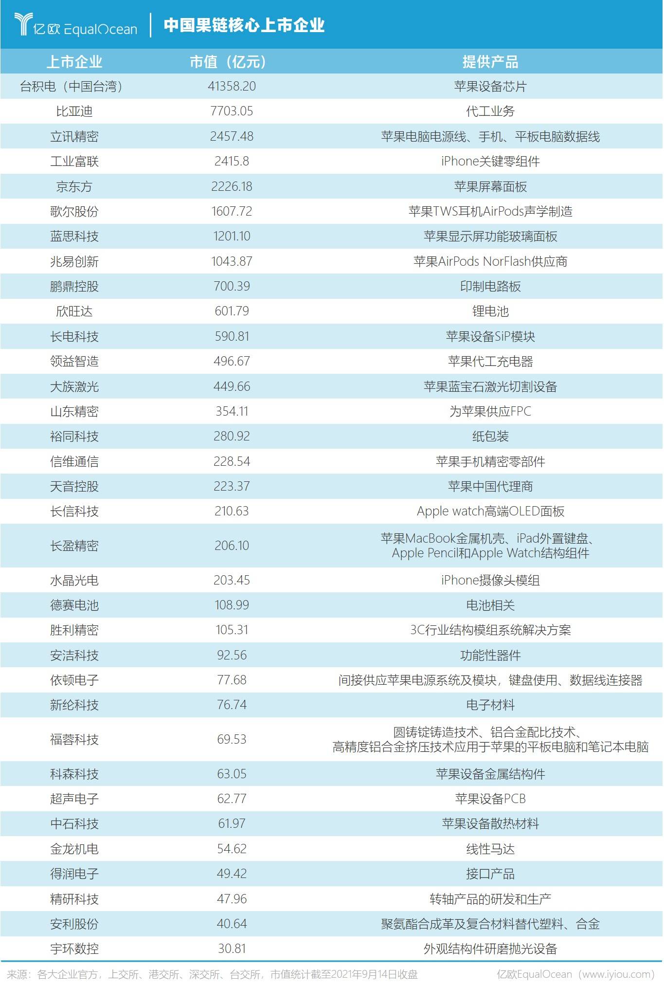 PG电子终端电子产品什么是终端产品？的最新报道(图1)