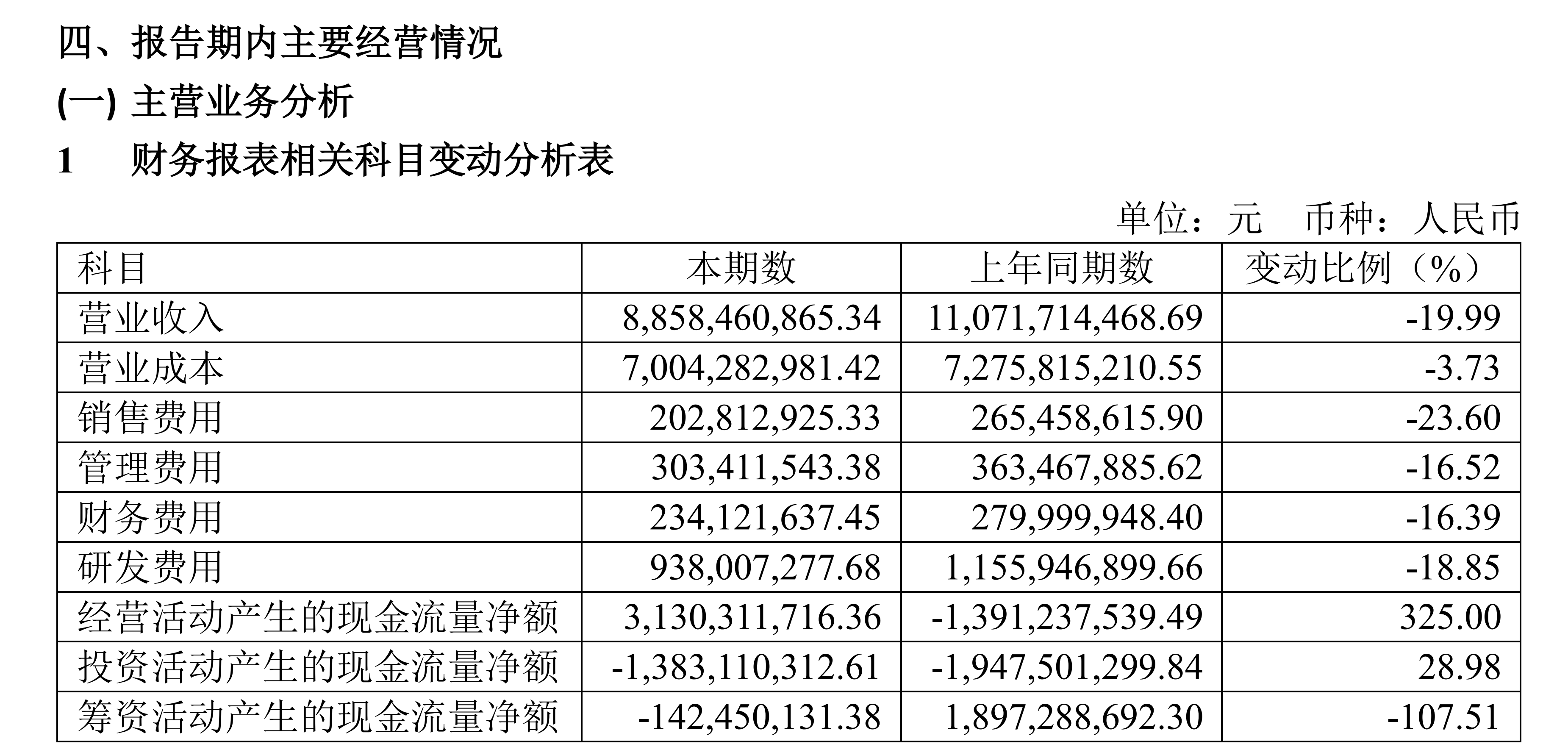 PG电子智能电子产品什么是智能产品？的最新报道(图6)