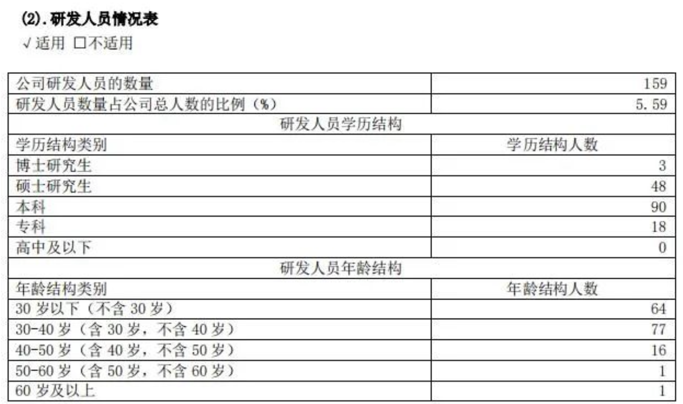 PG电子平台方玉友引领品牌开启全球化研发新篇章(图1)