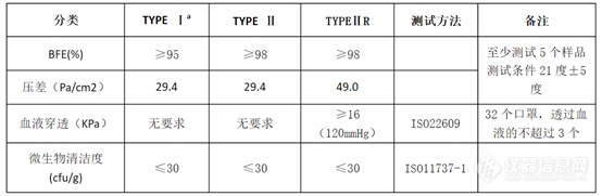 pg电子网站如何开一家口罩厂？看完这些就够了！(图2)