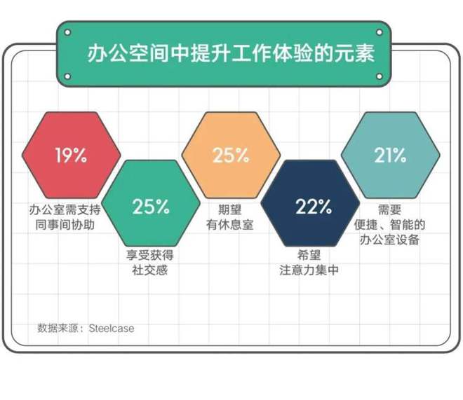 下一个电子产品爆款会是它吗？PG平台 电子(图5)