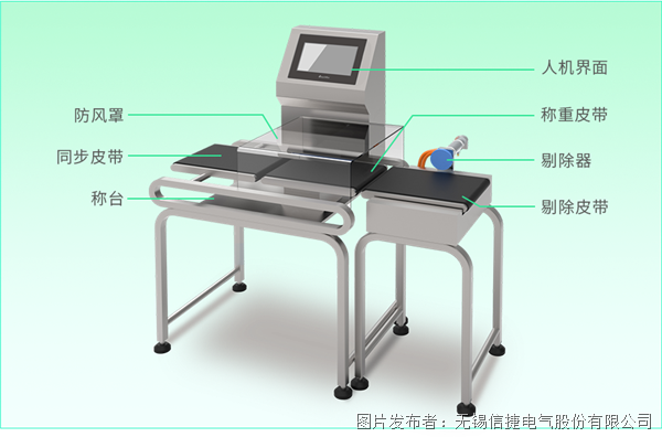 展会预告丨pg电子网站印包行业开年首秀信捷邀您三月聚羊城(图2)