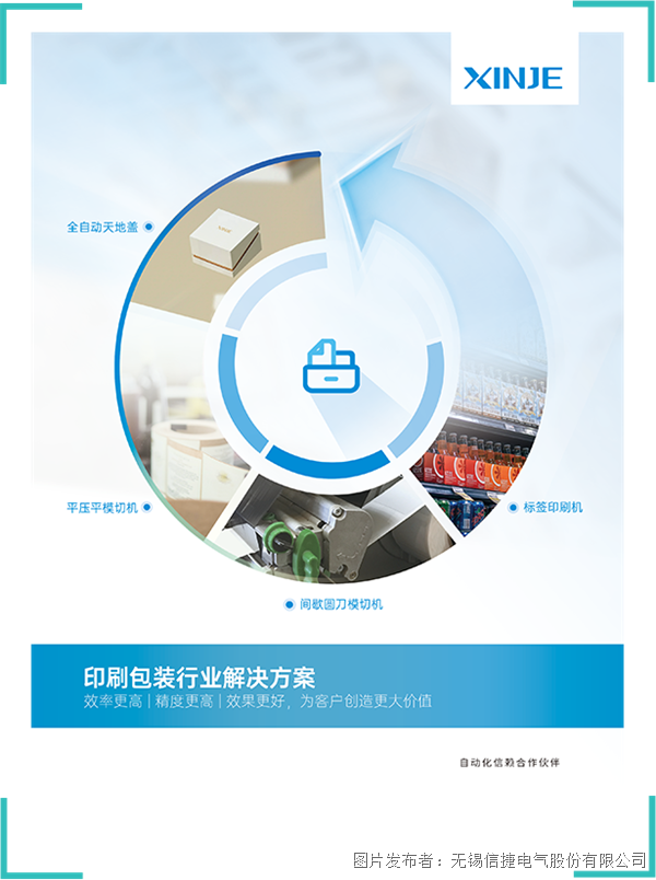 展会预告丨pg电子网站印包行业开年首秀信捷邀您三月聚羊城(图4)