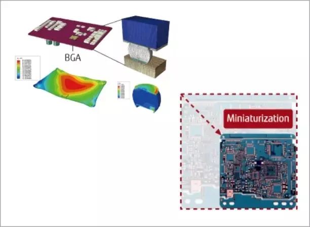 pg电子网站请问HDI PCB如何精准契合现代电子产品小型化与高性能的双重需求呢？(图1)