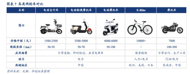 2023十大“中国货”PG平台 电子在海外卖爆了(图7)