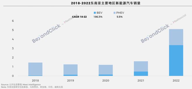 2023十大“中国货”PG平台 电子在海外卖爆了(图10)
