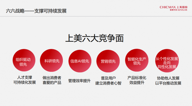 韩束对pg电子网站话人民日报探索国货向上之路(图5)