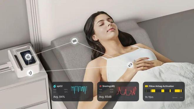2024全球最潮的35款电子产品 CES2024PG平台 电子(图42)