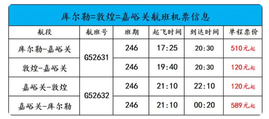 携程商旅推出高端服务产品；2024全球最佳机场榜单揭晓；上海打造入境游第一站 一周商旅动态pg电子网站(图3)