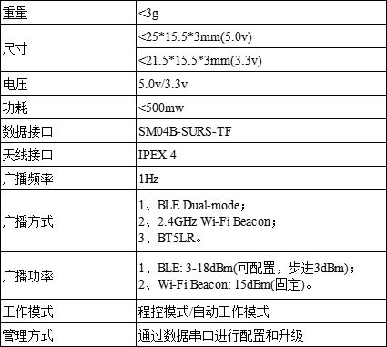 pg电子网站【展会速递】高巨创新携重点产品亮相“2024中国国际航空电子（低空经济）产业创新发展大会”(图6)
